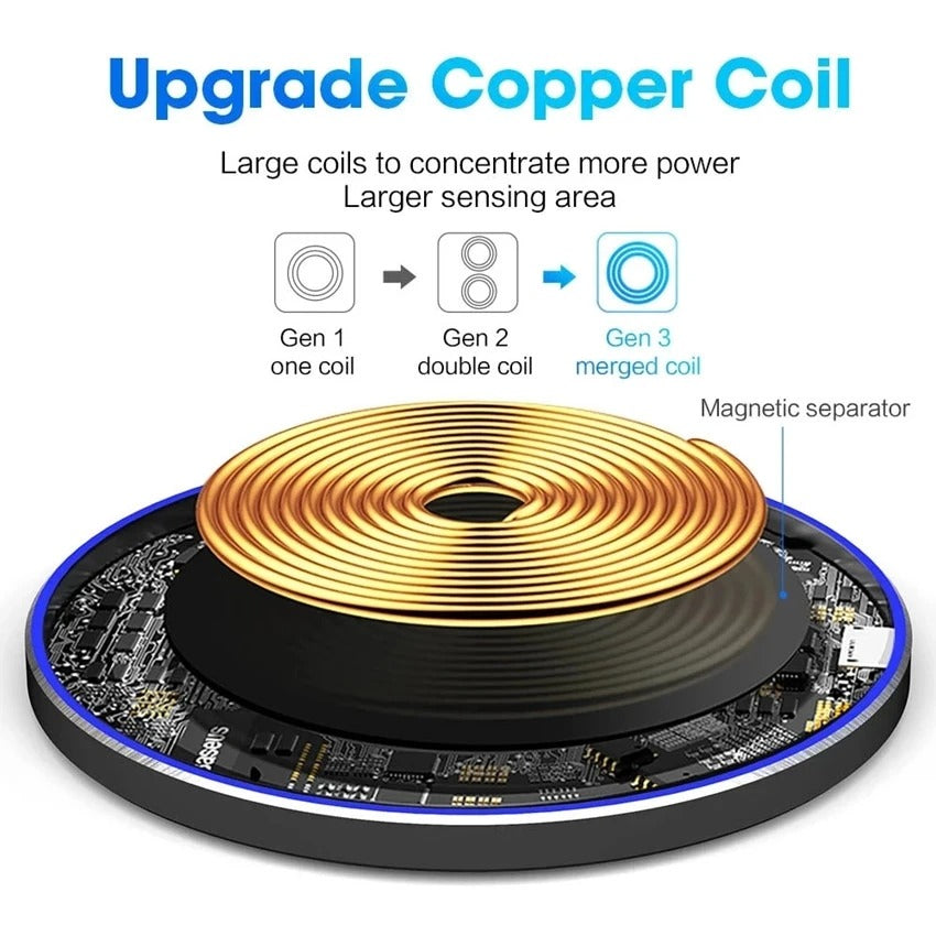 60W Wireless Charger Pad for iPhone &amp; Samsung Phones My Store